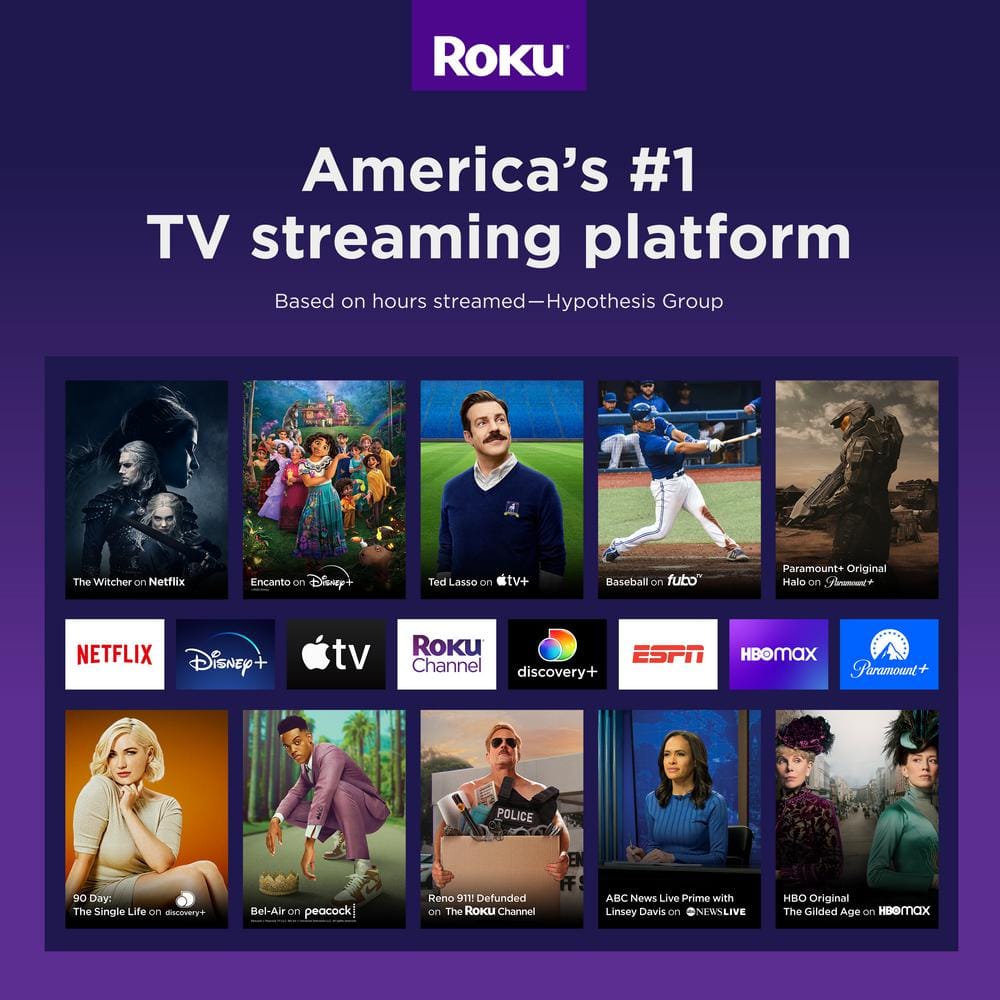Roku (3941R2) Express 4K+:Streaming Device HD/4K/HDR, Fast Wi-Fi, Voice Remote with TV controls, and Premium HDMI Cable