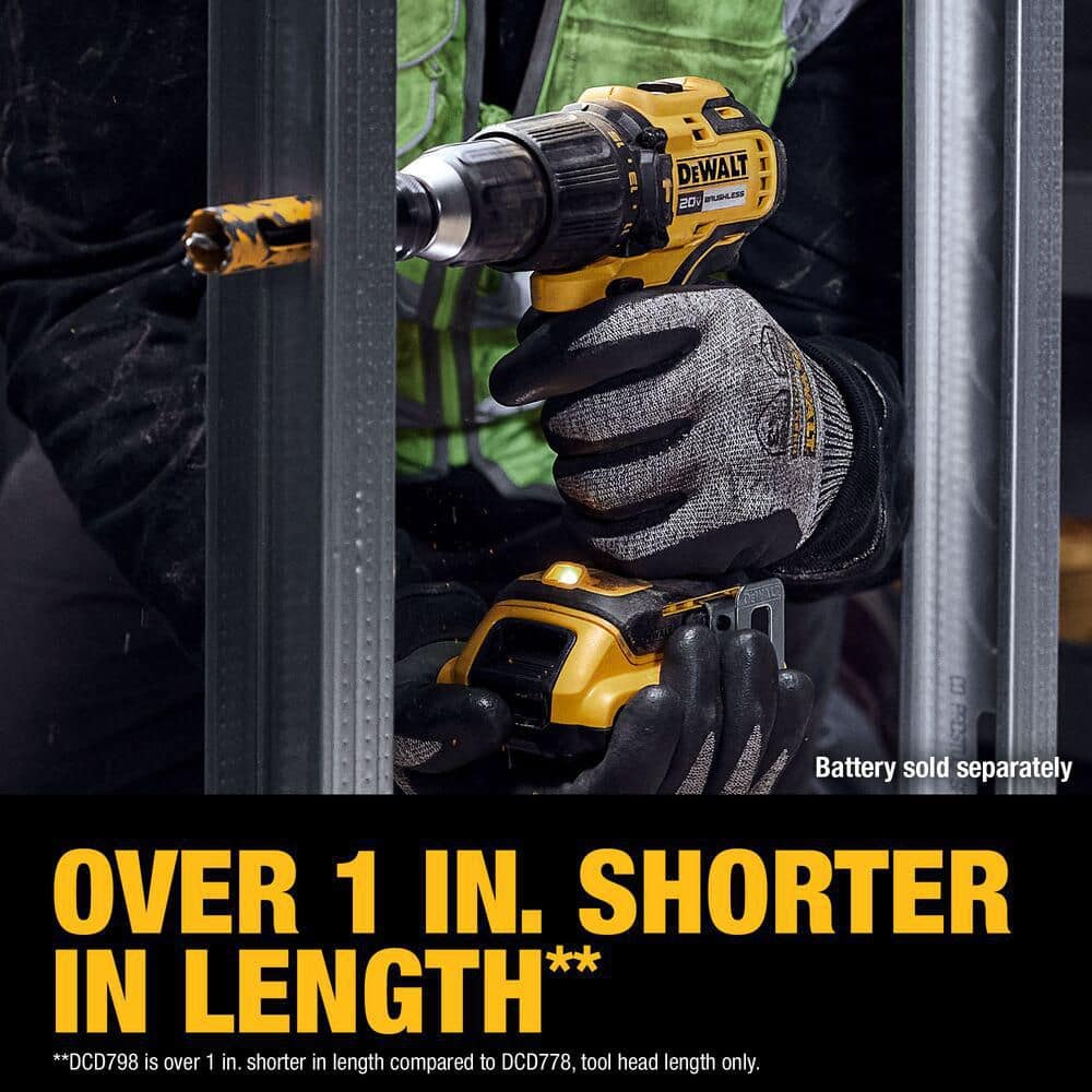 DEWALT (DCK228E2) 20V MAX Lithium-Ion 2-Tool Cordless Brushless Combo Kit with (2) Powerstack 1. 7Ah Batteries and Charger