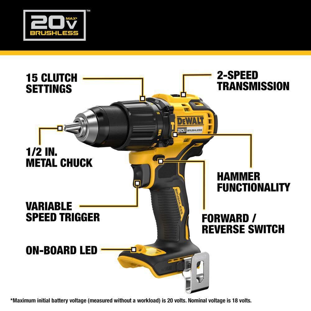 DEWALT (DCK228E2) 20V MAX Lithium-Ion 2-Tool Cordless Brushless Combo Kit with (2) Powerstack 1. 7Ah Batteries and Charger