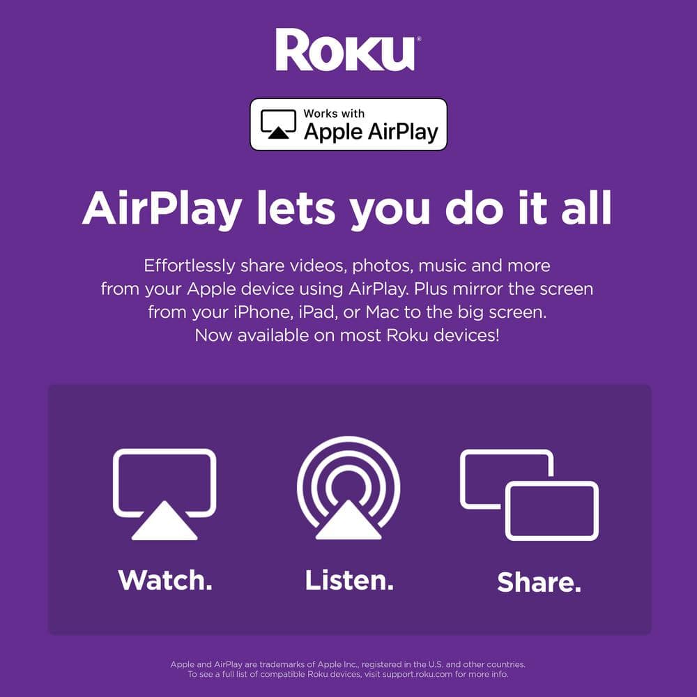 Roku (3941R2) Express 4K+:Streaming Device HD/4K/HDR, Fast Wi-Fi, Voice Remote with TV controls, and Premium HDMI Cable