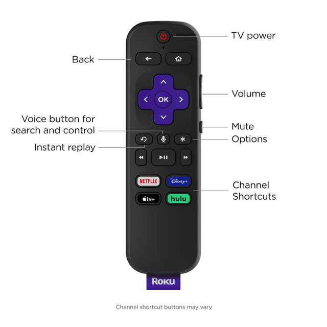 Roku Express 4K+:Streaming Device HD/4K/HDR, Fast Wi-Fi, Voice Remote with TV controls, and Premium HDMI Cable 3941R2