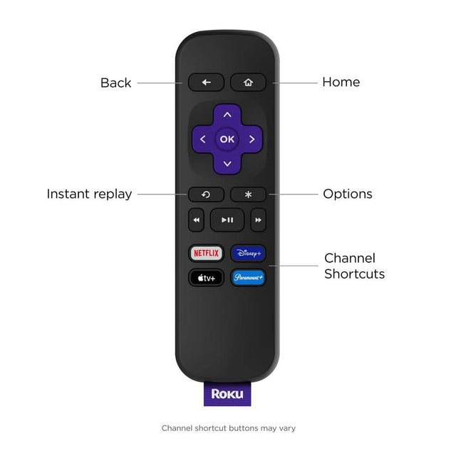 Roku (3960R) Express (New, 2022) HD Streaming Device with Simple Remote