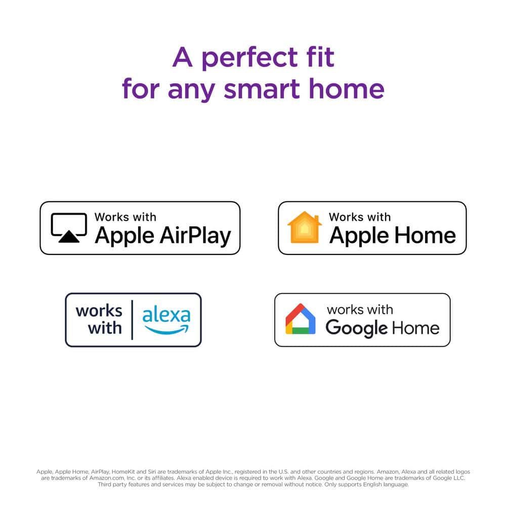 Roku (3960R) Express (New, 2022) HD Streaming Device with Simple Remote