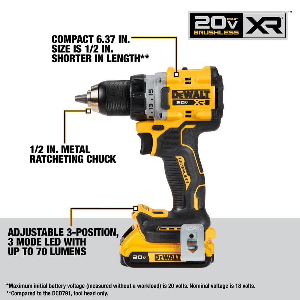 DEWALT (DCK248D2) 20V Lithium-Ion Cordless Brushless Drill Driver/Impact Driver 2 Tool Combo Kit with (2) 2.0Ah Batteries and Charger