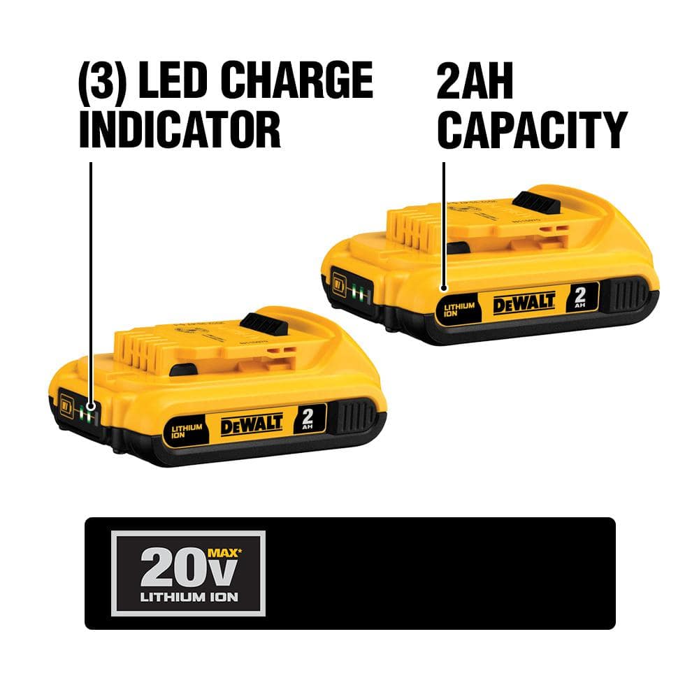 DEWALT (DCK423D2) 20V MAX Cordless 4 Tool Combo Kit with (2) 20V 2.0Ah Batteries and Charger
