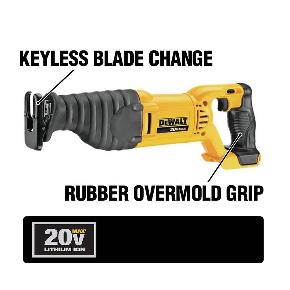 DEWALT (DCK423D2) 20V MAX Cordless 4 Tool Combo Kit with (2) 20V 2.0Ah Batteries and Charger