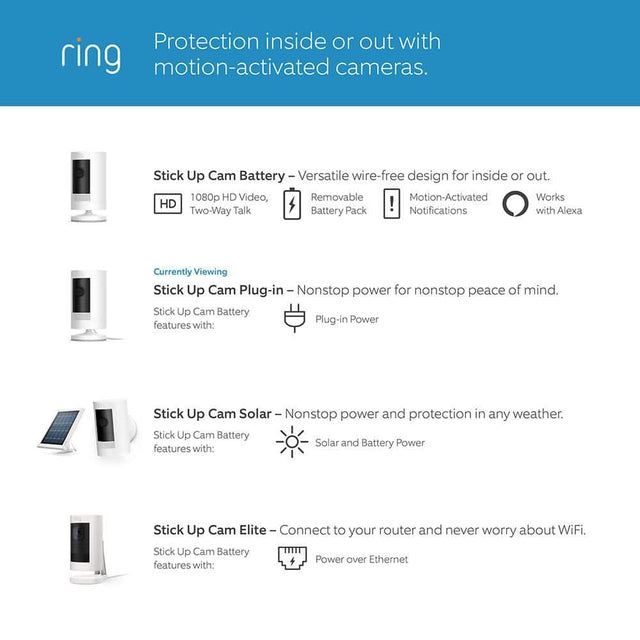 Ring Stick Up Cam Plug-In - Indoor/Outdoor Smart Security Camera with Two-Way Talk, Color Night Vision, Live View, White B0C5QRYBJB